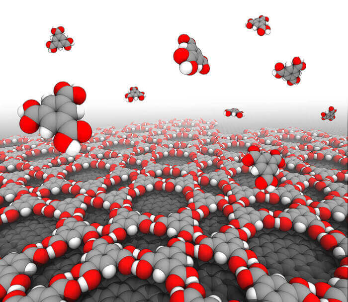 Predicting molecular self-assembly at surfaces: a statistical thermodynamics and modeling approach