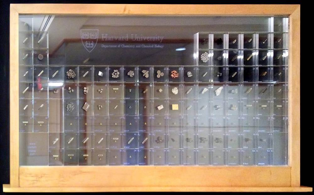 Harvard Element samples